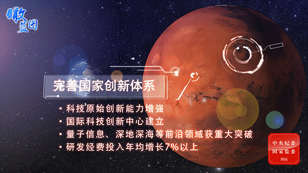 AR全息影像展現(xiàn)規(guī)劃綱要描繪的中國藍圖